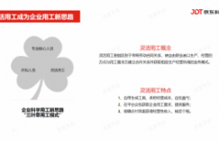 灵活用工平台有什么优点？灵活用工平台