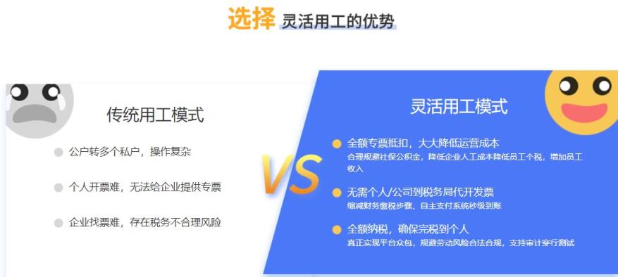 灵活用工平台SAAS系统有哪些功能模块